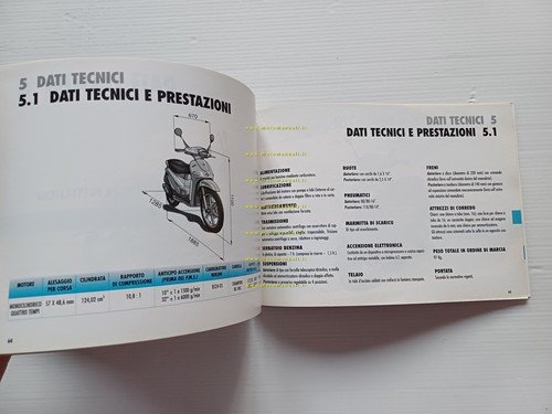 Piaggio Liberty 125 4T manuale uso manutenzione libretto originale n.578528