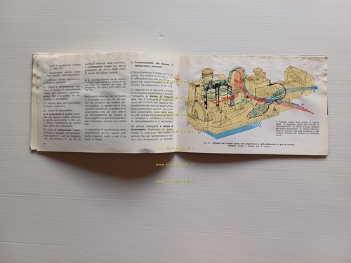 Piaggio motore Hydrojet KS 150 1974 manuale uso manutenzione + …