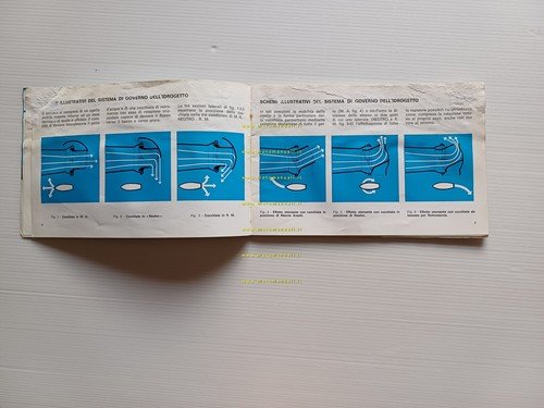 Piaggio motore Hydrojet KS 150 1974 manuale uso manutenzione + …