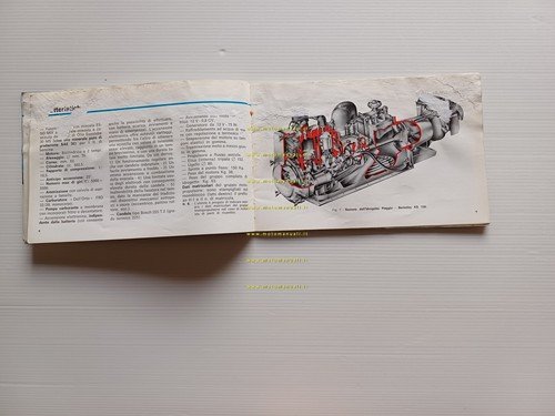 Piaggio motore Hydrojet KS 150 1974 manuale uso manutenzione + …