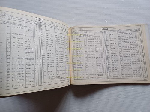 Piaggio Porter 1993 catalogo ricambi originale