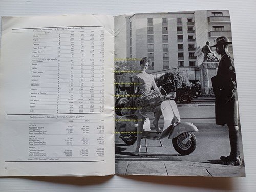 Piaggio Rivista Aziendale n. 107 1971 originale no depliant brochure