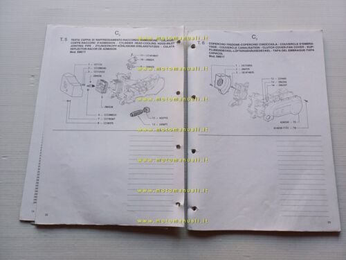 Piaggio Sfera 50 Maquillage 2 SM51T 1994 catalogo ricambi originale