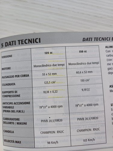 Piaggio Skipper 125 - 150 2T (ZAPM) manuale uso manutenzione …