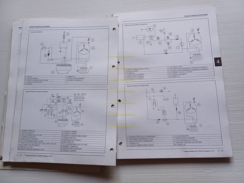 Piaggio Skipper 125 -180- 125 4T 2000 manuale officina TELAIO …