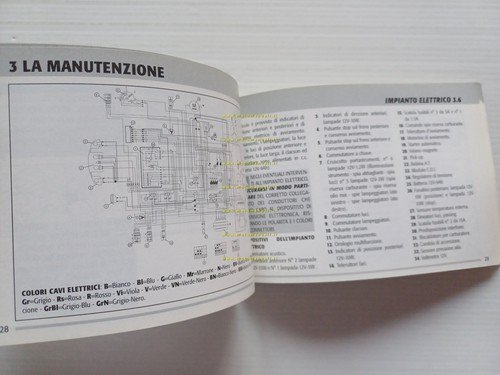 Piaggio Skipper ST 150 1999 manuale uso manutenzione italiano originale