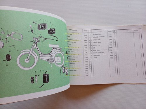 Piaggio Toledo 50 1980 catalogo ricambi originale italiano