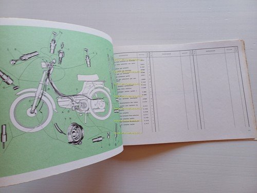 Piaggio Toledo 50 1980 catalogo ricambi originale italiano