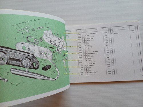 Piaggio Toledo 50 1980 catalogo ricambi originale italiano