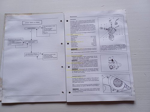 Piaggio Velofax 50 1995 manuale officina italiano originale