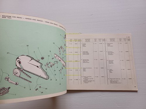 Piaggio Vespa 125 ET3 - 125 Primavera - 90 - …