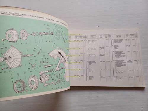 Piaggio Vespa 125 ET3 - 125 Primavera - 90 - …