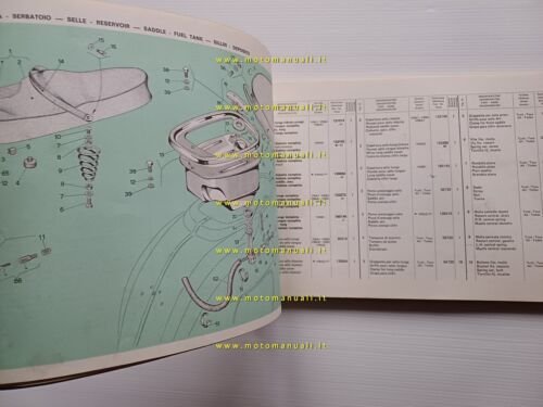 Piaggio Vespa 125 ET3 - 125 Primavera - 90 - …