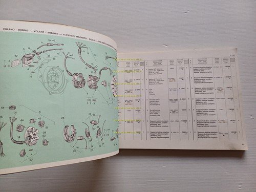 Piaggio Vespa 125 ET3 - 125 Primavera - 90 - …