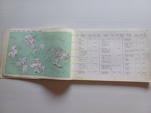 Piaggio Vespa 125 GTR 150 SuperSprint 200 Rally 1974 catalogo …