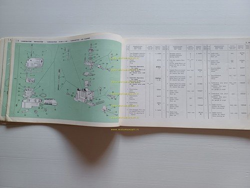 Piaggio Vespa 125 GTR 150 SuperSprint 200 Rally 1974 catalogo …