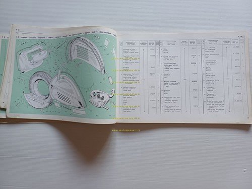 Piaggio Vespa 125 GTR 150 SuperSprint 200 Rally 1974 catalogo …