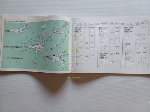 Piaggio Vespa 125 GTR 150 SuperSprint 200 Rally 1974 catalogo …