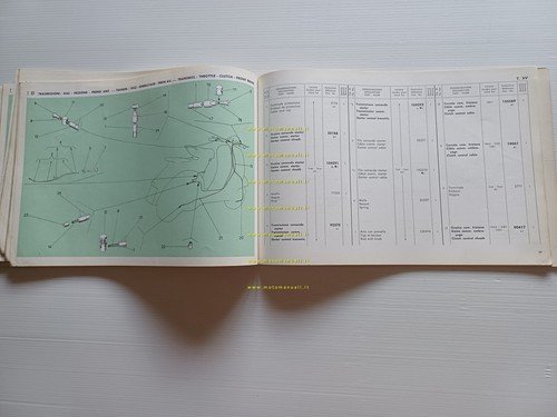 Piaggio Vespa 125 GTR 150 SuperSprint 200 Rally 1974 catalogo …