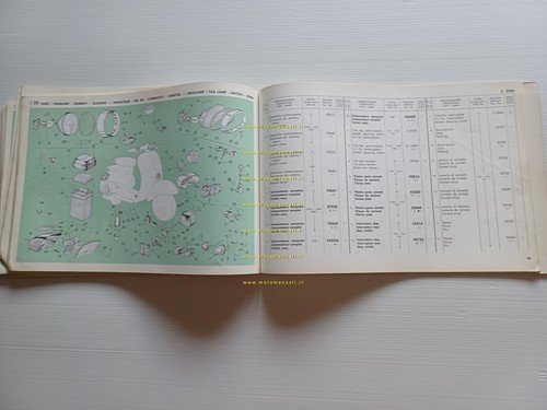 Piaggio Vespa 125 GTR 150 SuperSprint 200 Rally 1974 catalogo …