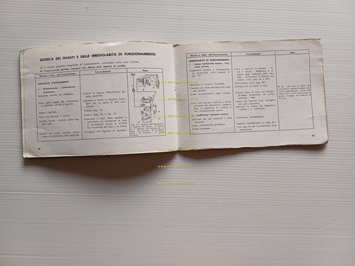 Piaggio Vespa 125 Primavera 1970 manuale uso manutenzione libretto originale