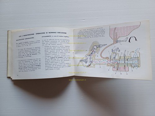 Piaggio Vespa 125 Primavera 1970 manuale uso manutenzione libretto originale