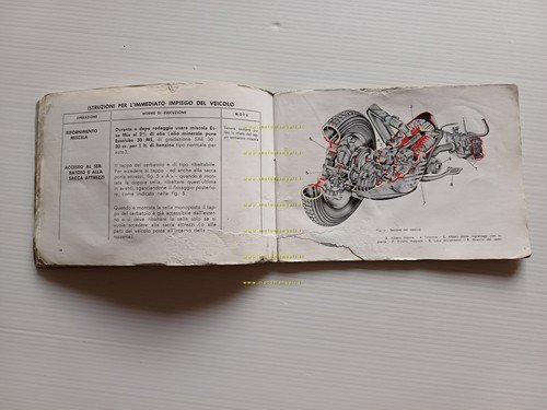 Piaggio Vespa 125 Primavera 1970 manuale uso manutenzione libretto originale