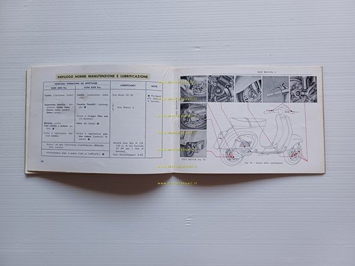 Piaggio Vespa 125 Primavera 1970 manuale uso manutenzione libretto originale