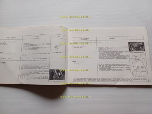 Piaggio VESPA 125 PRIMAVERA ET3 -50 R-50 SPECIAL 1982 manuale …