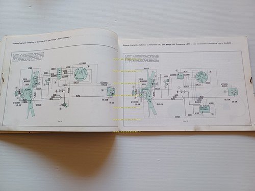 Piaggio VESPA 125 PRIMAVERA ET3 -50 R-50 SPECIAL 1982 manuale …