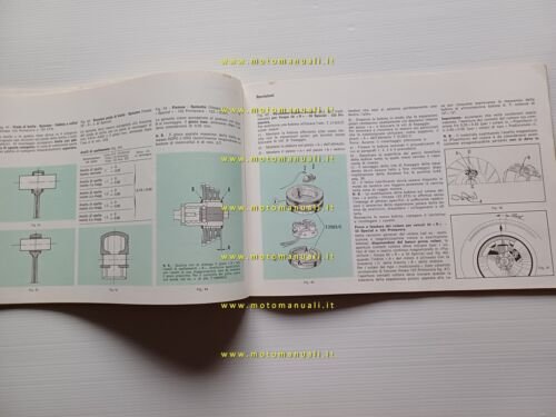 Piaggio VESPA 125 PRIMAVERA ET3 -50 R-50 SPECIAL 1982 manuale …