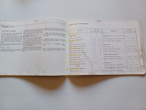 Piaggio VESPA 125 PRIMAVERA ET3 -50 R-50 SPECIAL 1982 manuale …