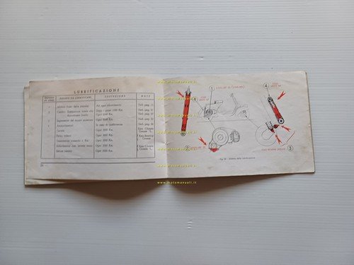 Piaggio Vespa 125 VN1T - VN2T manuale uso manutenzione libretto …