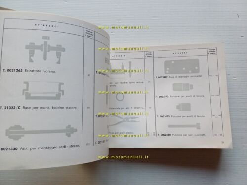 Piaggio Vespa 200-180-150-125-90-50 1972 manuale officina originale shop manual