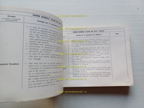 Piaggio Vespa 200-180-150-125-90-50 1972 manuale officina originale shop manual