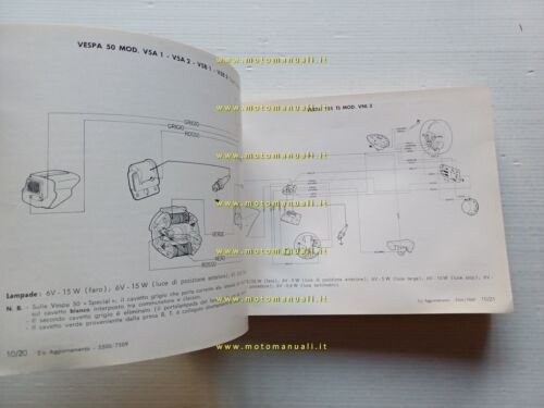 Piaggio Vespa 200-180-150-125-90-50 1972 manuale officina originale shop manual