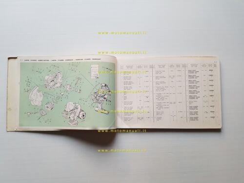 Piaggio Vespa 50 - 90 - 125 Primavera 1974 catalogo …