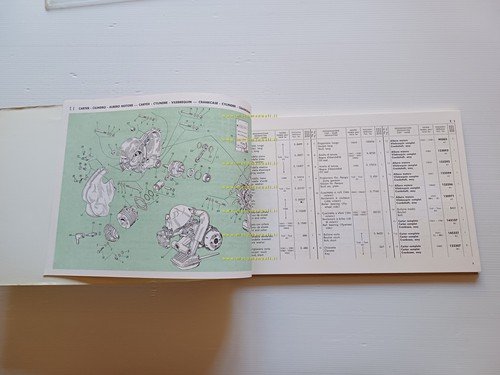 Piaggio Vespa 50 - 90 - 125 Primavera 1974 catalogo …