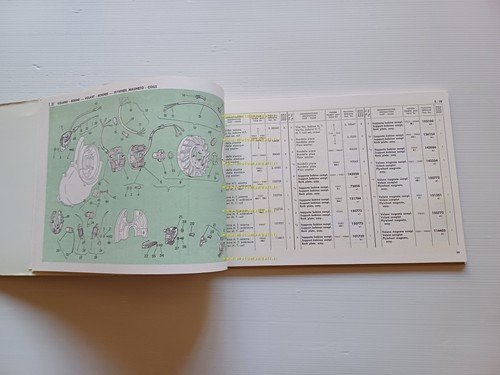 Piaggio Vespa 50 - 90 - 125 Primavera 1974 catalogo …