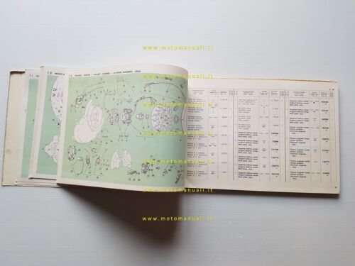 Piaggio Vespa 50 - 90 - 125 Primavera 1974 catalogo …