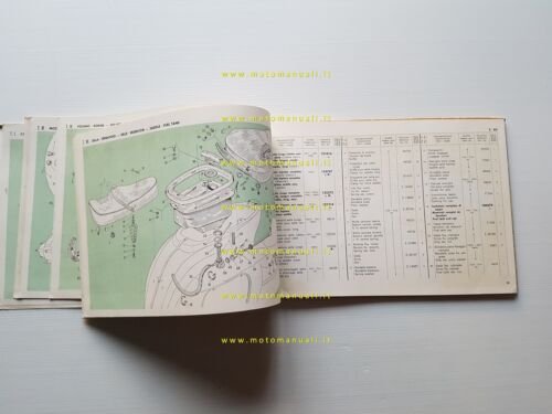 Piaggio Vespa 50 - 90 - 125 Primavera 1974 catalogo …