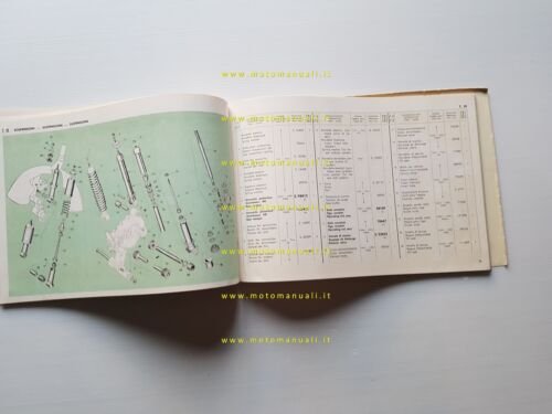 Piaggio Vespa 50 - 90 - 125 Primavera 1974 catalogo …