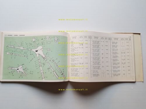 Piaggio Vespa 50 - 90 - 125 Primavera 1974 catalogo …