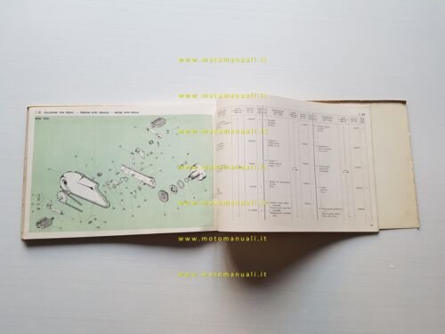 Piaggio Vespa 50 - 90 - 125 Primavera 1974 catalogo …