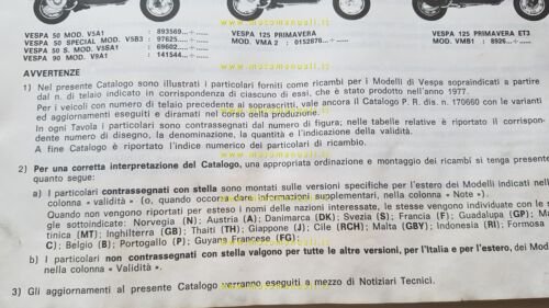 Piaggio Vespa 50- 90- 125 Primavera- 125 ET3 1990 catalogo …