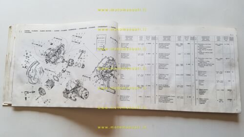 Piaggio Vespa 50- 90- 125 Primavera- 125 ET3 1990 catalogo …