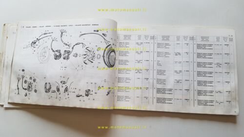 Piaggio Vespa 50- 90- 125 Primavera- 125 ET3 1990 catalogo …