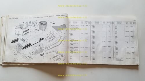 Piaggio Vespa 50- 90- 125 Primavera- 125 ET3 1990 catalogo …