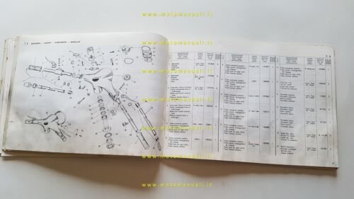 Piaggio Vespa 50- 90- 125 Primavera- 125 ET3 1990 catalogo …