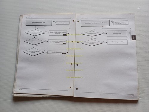 Piaggio Vespa 50 ET2 1997 manuale officina TELAIO originale